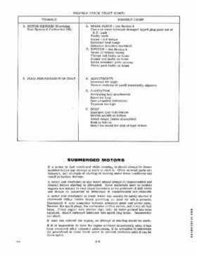 1978 Johnson Service Manual 6 HP Outboard Motor Service Repair Manual P/N JM-7804, Page 16