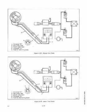 1978 Johnson Service Manual 6 HP Outboard Motor Service Repair Manual P/N JM-7804, Page 41