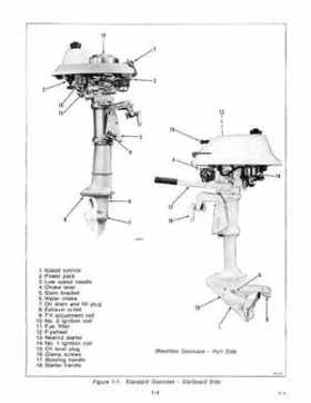 1979 Evinrude 4 HP Outboards Service Repair Manual, PN 5424, Page 8
