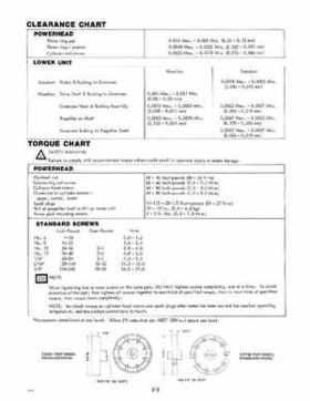 1979 Evinrude 4 HP Outboards Service Repair Manual, PN 5424, Page 11