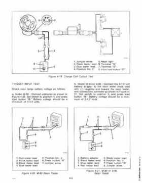 1979 Evinrude 4 HP Outboards Service Repair Manual, PN 5424, Page 37