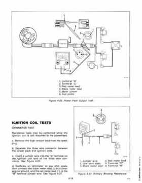 1979 Evinrude 4 HP Outboards Service Repair Manual, PN 5424, Page 42