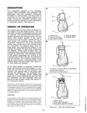 1979 Evinrude 4 HP Outboards Service Repair Manual, PN 5424, Page 51