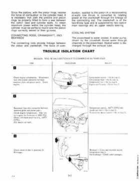 1979 Evinrude 4 HP Outboards Service Repair Manual, PN 5424, Page 52