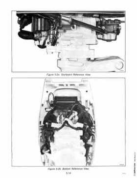 1979 Evinrude 4 HP Outboards Service Repair Manual, PN 5424, Page 63