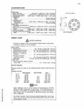 1979 Evinrude Outboard 2 HP Model 2902 Service Repair Manual P/N 5423, Page 10