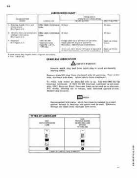 1979 Evinrude Outboard 2 HP Model 2902 Service Repair Manual P/N 5423, Page 11