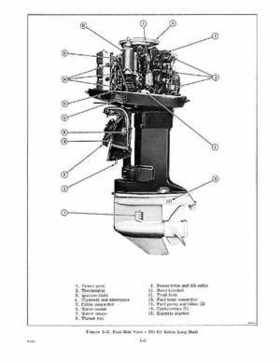 1979 Evinrude Outboard V-6 Models Service Repair Manual Item No. 5431, Page 7