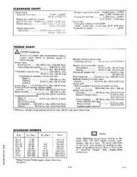 1979 Evinrude Outboard V-6 Models Service Repair Manual Item No. 5431, Page 12