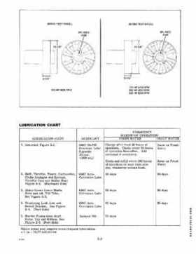 1979 Evinrude Outboard V-6 Models Service Repair Manual Item No. 5431, Page 13