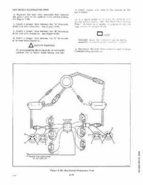 1979 Evinrude Outboard V-6 Models Service Repair Manual Item No. 5431, Page 54
