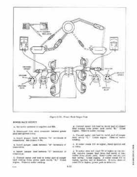 1979 Evinrude Outboard V-6 Models Service Repair Manual Item No. 5431, Page 62
