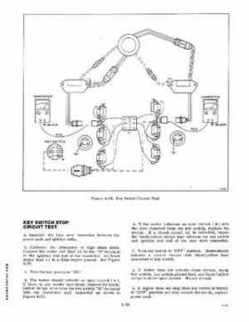 1979 Evinrude Outboard V-6 Models Service Repair Manual Item No. 5431, Page 65