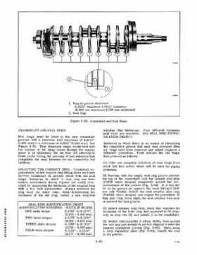 1979 Evinrude Outboard V-6 Models Service Repair Manual Item No. 5431, Page 89