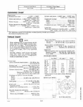1980 Evinrude Outboards Service and Repair Manual 60HP Models P/N 5493, Page 47