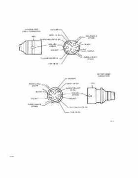 1980 Evinrude Outboards Service and Repair Manual 60HP Models P/N 5493, Page 164