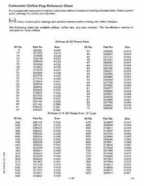 1988 Johnson/Evinrude "CC" 40 thru 55 Models Service Repair Manual P/N 507661, Page 71