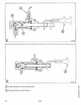 1988 Johnson/Evinrude "CC" 40 thru 55 Models Service Repair Manual P/N 507661, Page 95