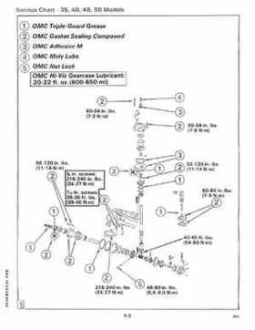 1988 Johnson/Evinrude "CC" 40 thru 55 Models Service Repair Manual P/N 507661, Page 208