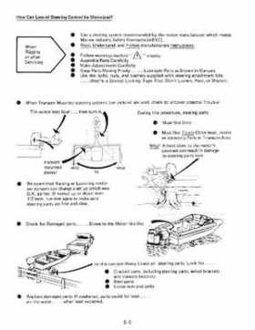 1988 Johnson Evinrude "CC" 9.9 thru 30 Service Repair Manual, P/N 507660, Page 11