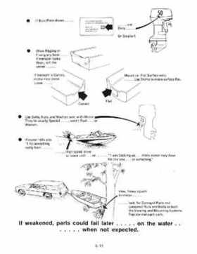 1988 Johnson Evinrude "CC" 9.9 thru 30 Service Repair Manual, P/N 507660, Page 16