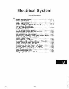 1988 Johnson Evinrude "CC" 9.9 thru 30 Service Repair Manual, P/N 507660, Page 304