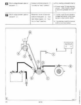 1988 Johnson Evinrude "CC" 9.9 thru 30 Service Repair Manual, P/N 507660, Page 316