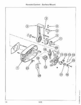 1988 Johnson Evinrude "CC" 9.9 thru 30 Service Repair Manual, P/N 507660, Page 355