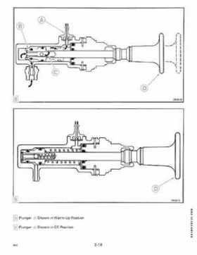 1989 Johnson/Evinrude 40 thru 55 HP Models Service Manual P/N 507755, Page 75