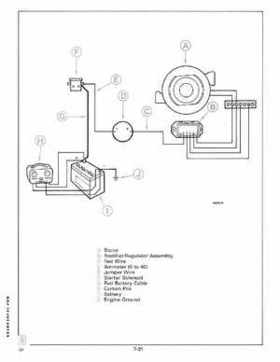 1989 Johnson Evinrude "CE" 120/125/140/185/200/225/300 HP Service/Repair Manual P/N 507758, Page 340
