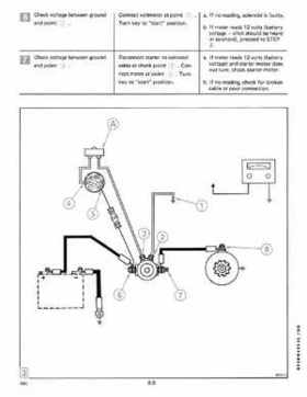 1989 Johnson/Evinrude "CE" 60 Thru 70 Models Service Repair Manual P/N 507756, Page 223