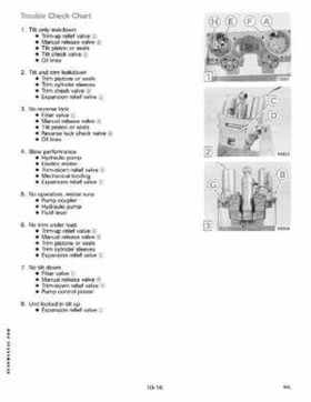 1989 Johnson/Evinrude "CE" 60 Thru 70 Models Service Repair Manual P/N 507756, Page 276