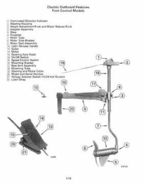 1990 Johnson Evinrude "ES" Electric Trollers Service Repair Manual, P/N 507869, Page 14
