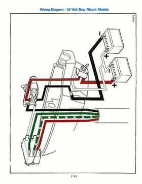 1990 Johnson Evinrude "ES" Electric Trollers Service Repair Manual, P/N 507869, Page 72