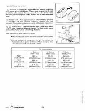 1991 Johnson/Evinrude EI Outboards 2.3 thru 8 Service Repair Manual P/N 507945, Page 29