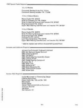 1991 Johnson/Evinrude EI Outboards 2.3 thru 8 Service Repair Manual P/N 507945, Page 136