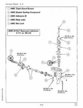 1991 Johnson/Evinrude EI Outboards 2.3 thru 8 Service Repair Manual P/N 507945, Page 207