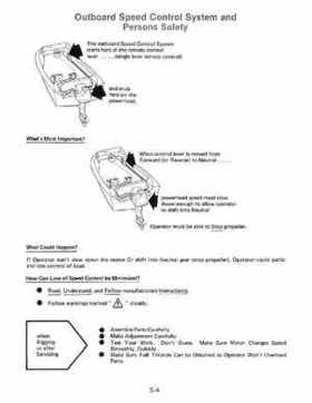 1991 Johnson/Evinrude EI Outboards 2.3 thru 8 Service Repair Manual P/N 507945, Page 256