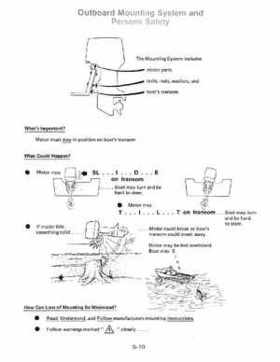 1991 Johnson/Evinrude EI Outboards 2.3 thru 8 Service Repair Manual P/N 507945, Page 262