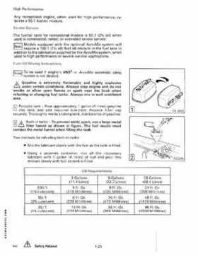 1991 Johnson/Evinrude Models "EI" 40 thru 55 Service Repair Manual P/N 507947, Page 27