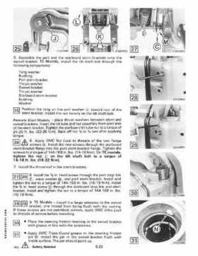 1991 Johnson/Evinrude Models "EI" 40 thru 55 Service Repair Manual P/N 507947, Page 187