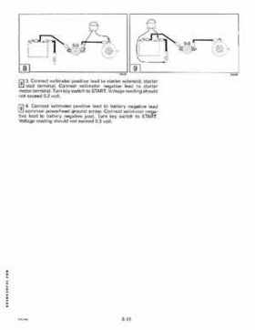 1991 Johnson/Evinrude Models "EI" 40 thru 55 Service Repair Manual P/N 507947, Page 267