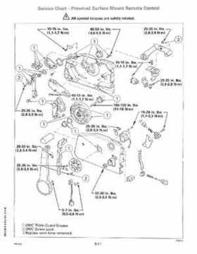 1991 Johnson/Evinrude Models "EI" 40 thru 55 Service Repair Manual P/N 507947, Page 291