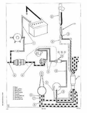 1991 Johnson/Evinrude Models "EI" 40 thru 55 Service Repair Manual P/N 507947, Page 317
