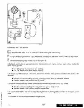 1992 Johnson Evinrude "EN" 90 degrees Loop V Service Repair Manual, P/N 508147, Page 140