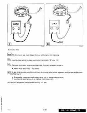 1992 Johnson Evinrude "EN" 90 degrees Loop V Service Repair Manual, P/N 508147, Page 142