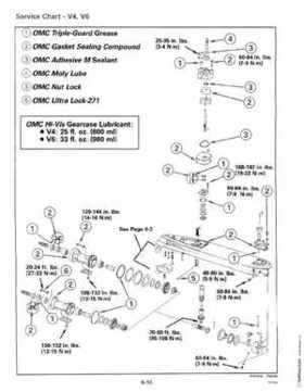 1992 Johnson Evinrude "EN" 90 degrees Loop V Service Repair Manual, P/N 508147, Page 264
