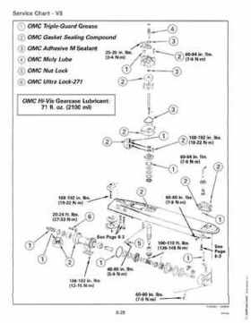 1992 Johnson Evinrude "EN" 90 degrees Loop V Service Repair Manual, P/N 508147, Page 282