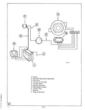 1992 Johnson Evinrude "EN" 90 degrees Loop V Service Repair Manual, P/N 508147, Page 349