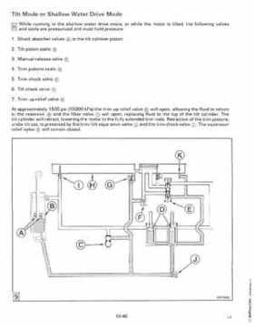 1992 Johnson Evinrude "EN" 90 degrees Loop V Service Repair Manual, P/N 508147, Page 455